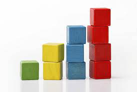 Building blocks of mortgage intelligence