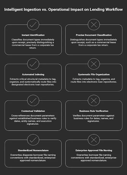 blog infographic